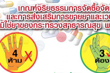 ชมรมจริยธรรม สสอ.ทับคล้อ ปีงบประมาณ 2566